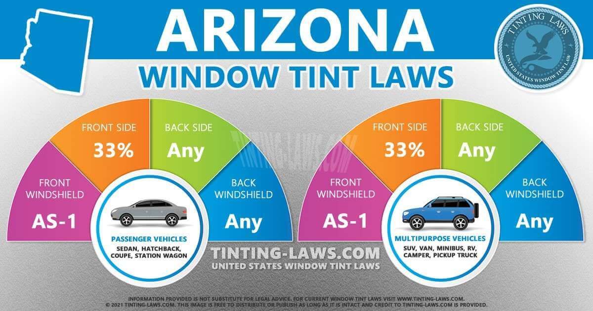Arizona window tint laws
