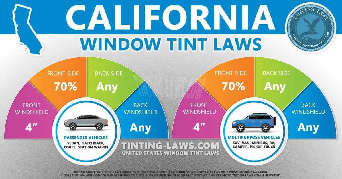 California window tint laws
