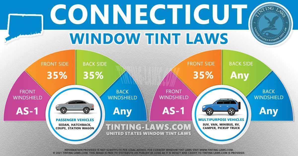 Connecticut window tint laws
