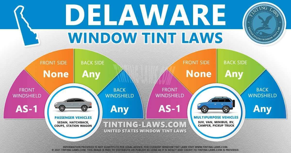 Delaware window tint laws