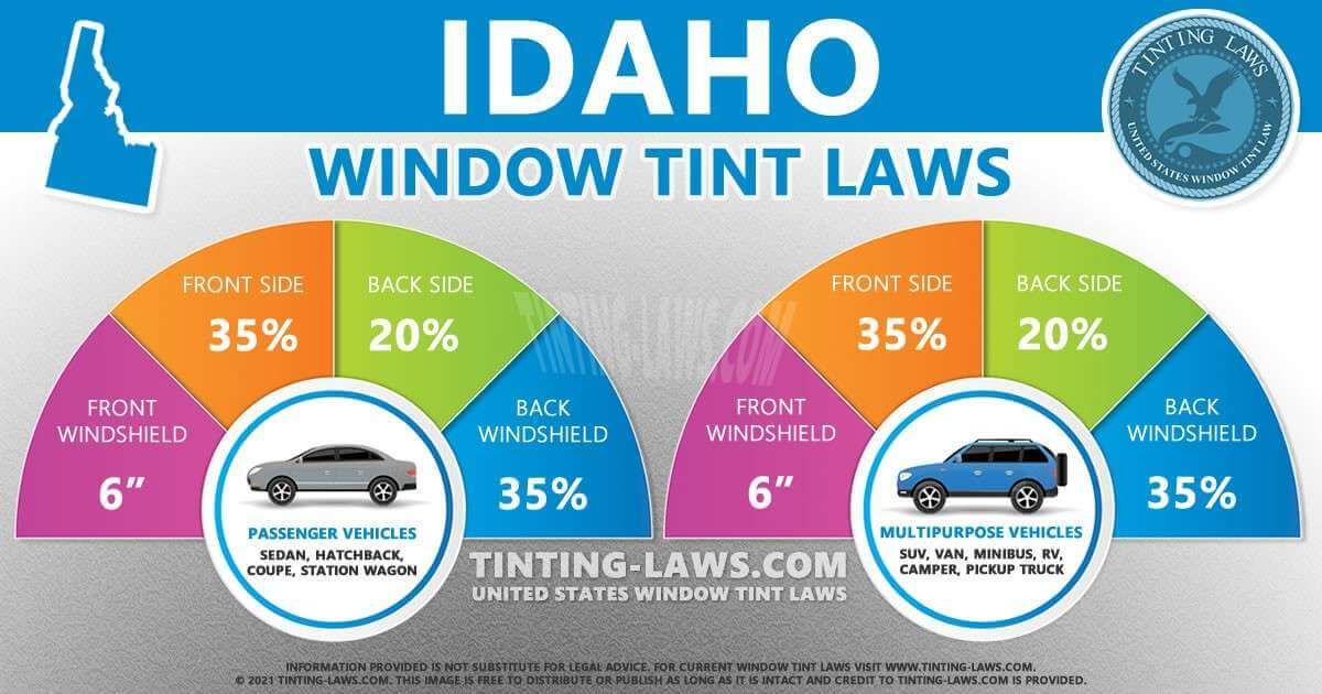 Idaho window tint laws