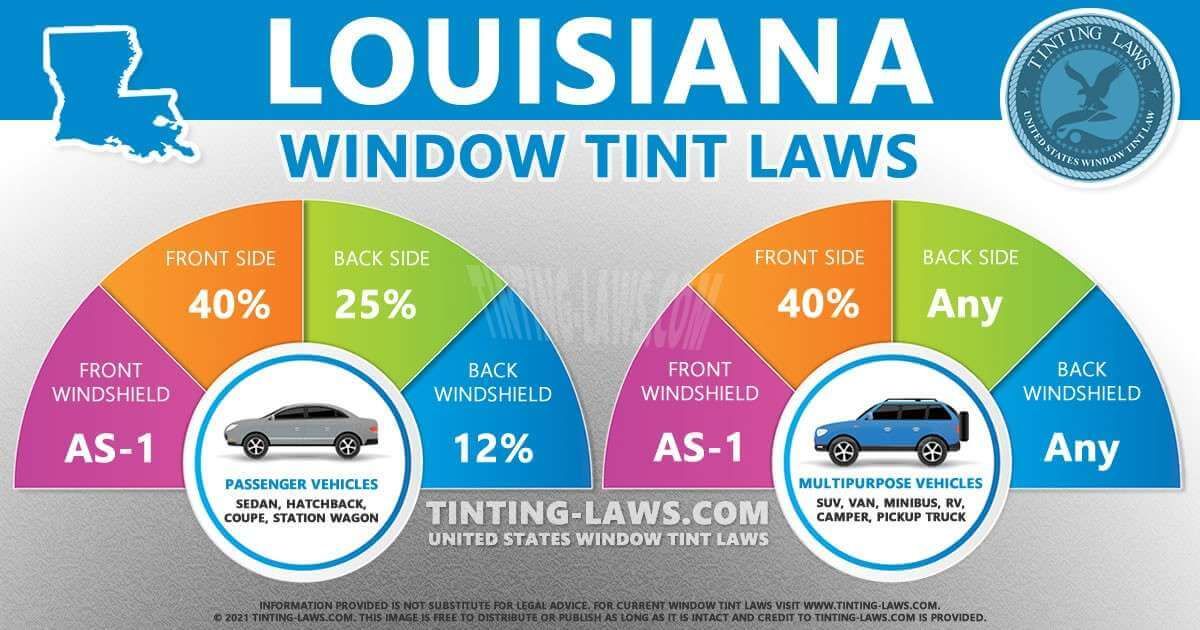 Louisiana window tint laws
