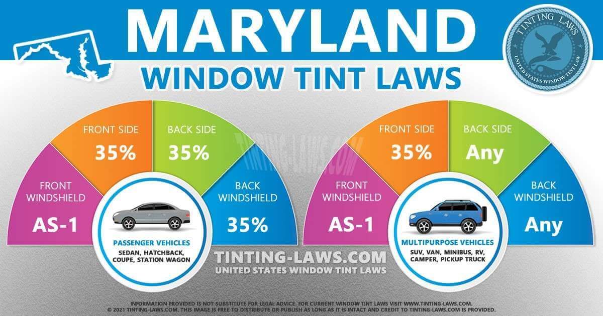 Maryland window tint laws