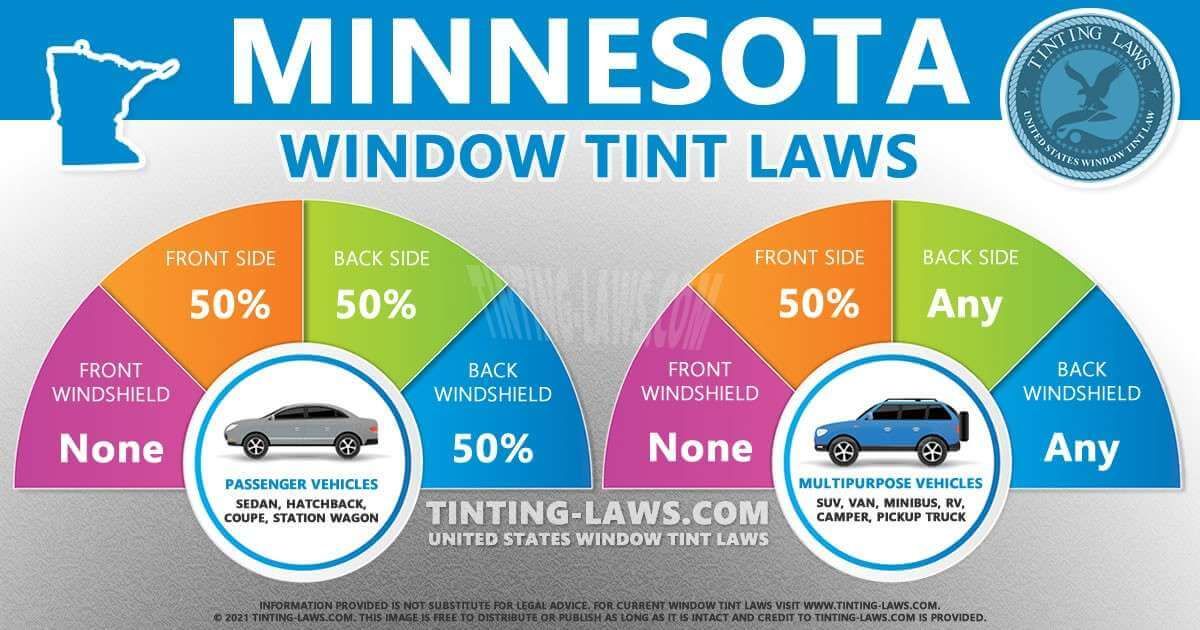 Minnesota window tint laws