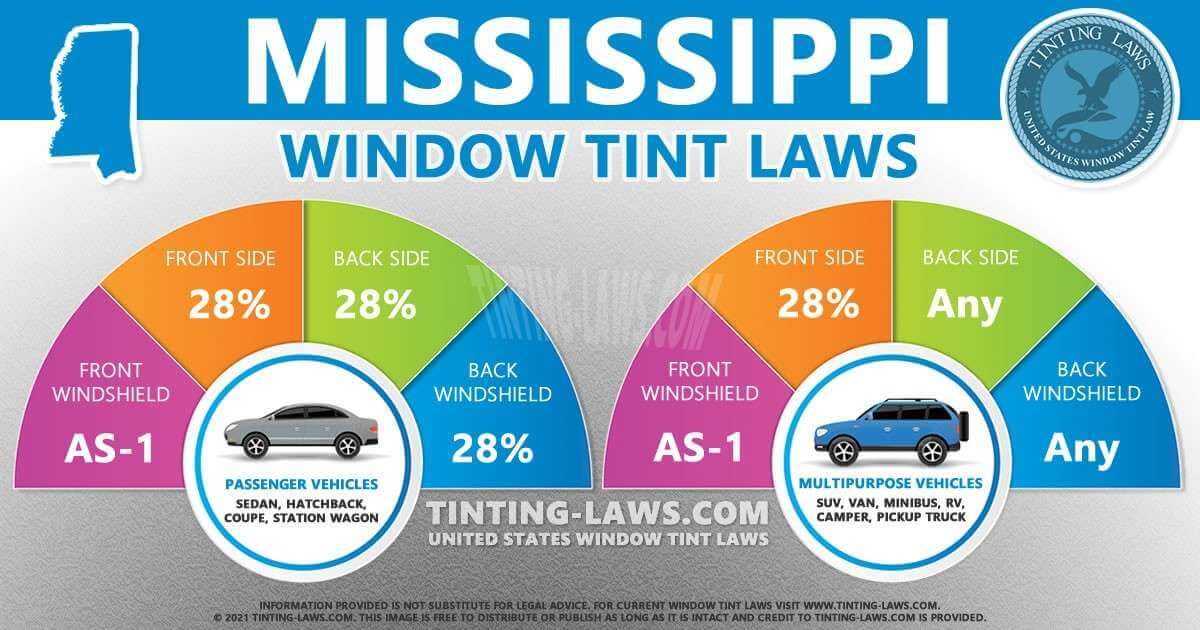 Mississippi window tint laws
