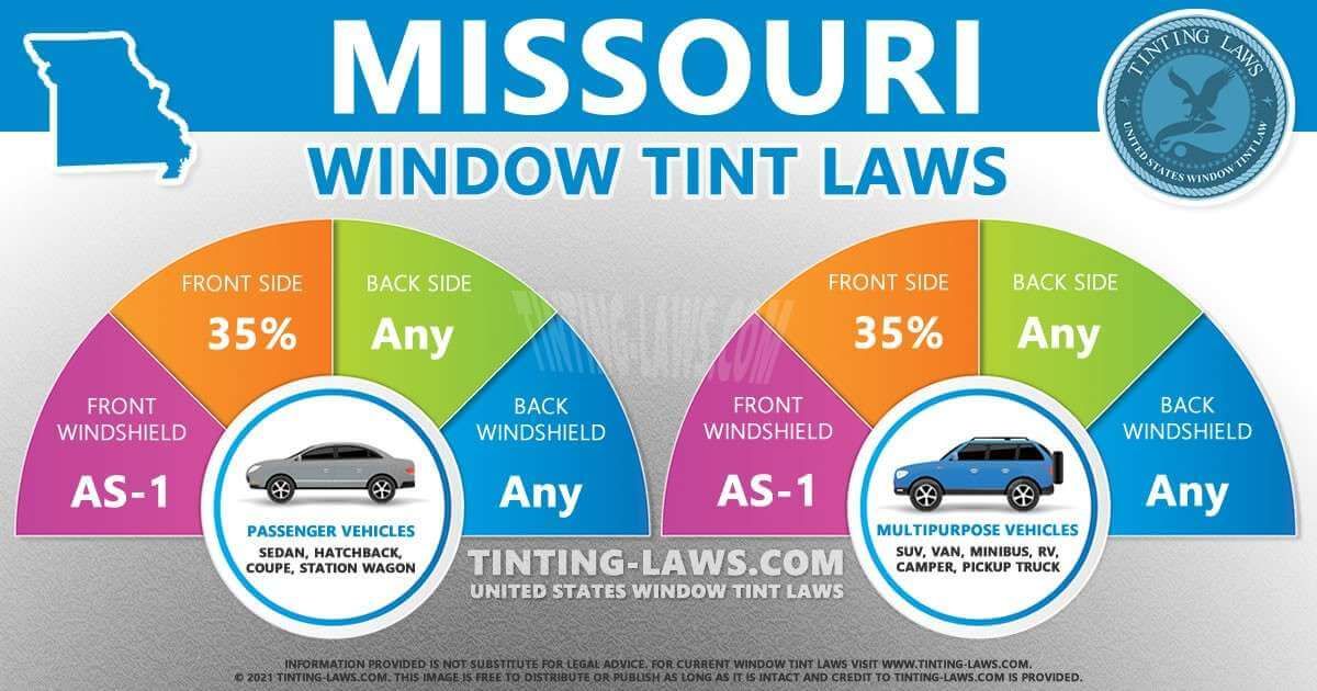 Missouri window tint laws