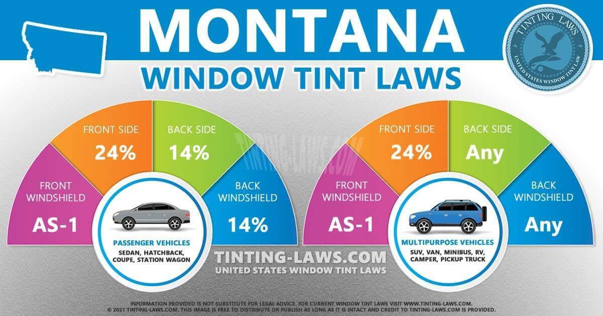 Montana window tint laws