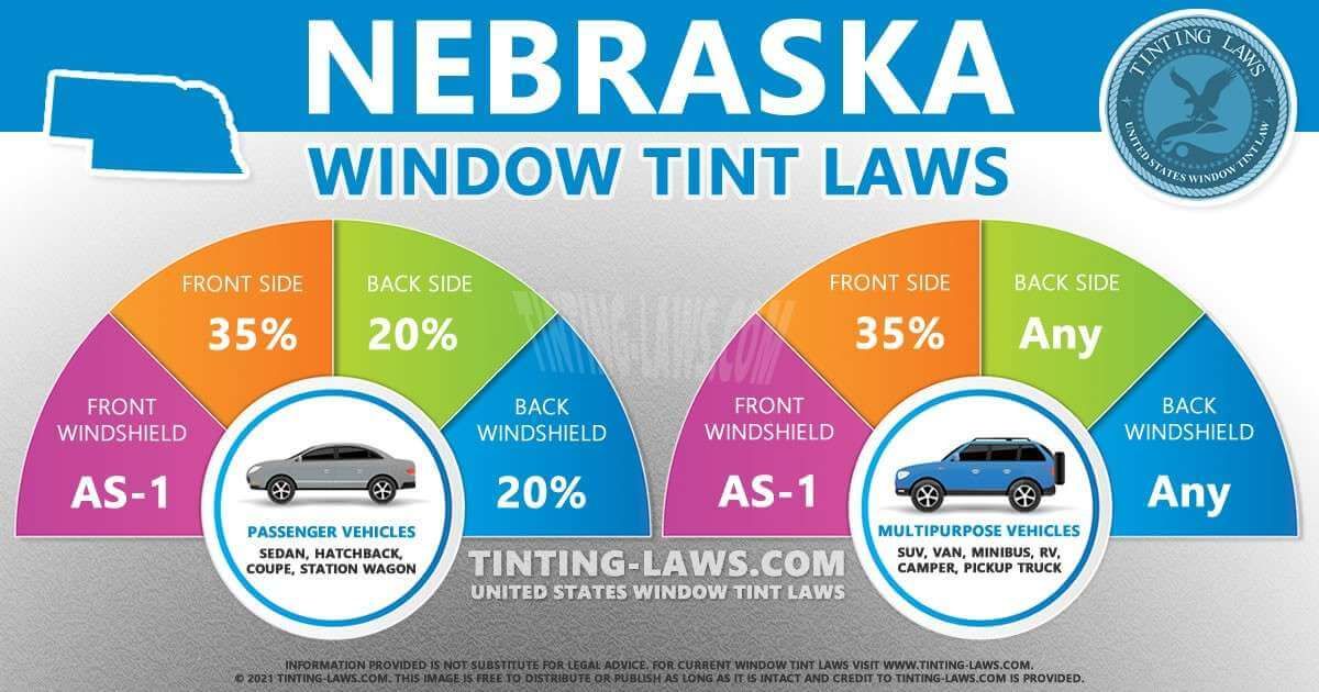 Nebraska window tint laws