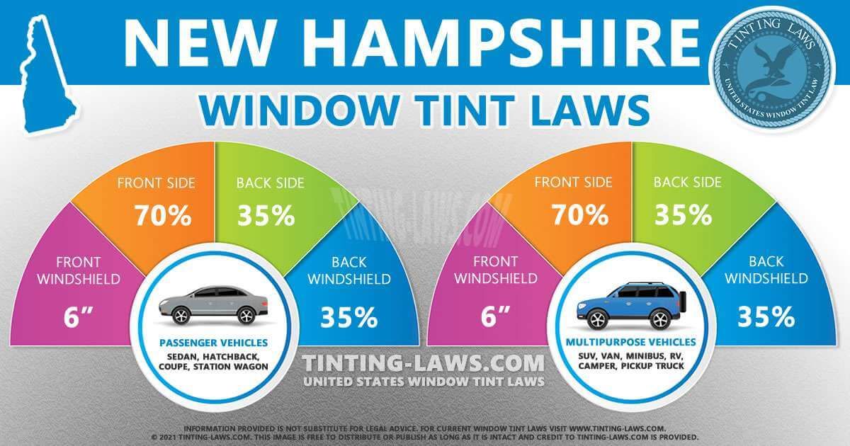 New Hampshire window tint laws