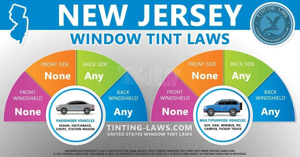 New Jersey window tint laws