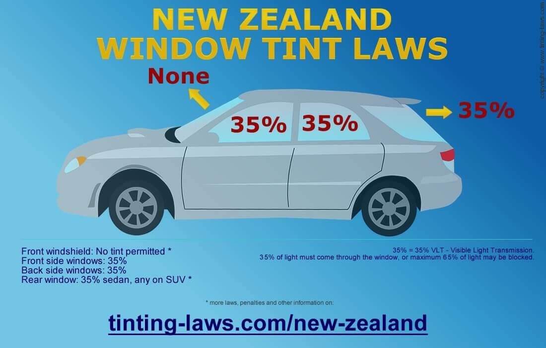 New Zealand window tint laws