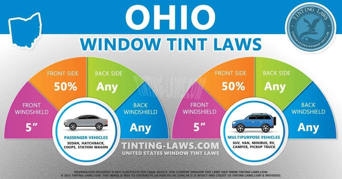 Ohio window tint laws