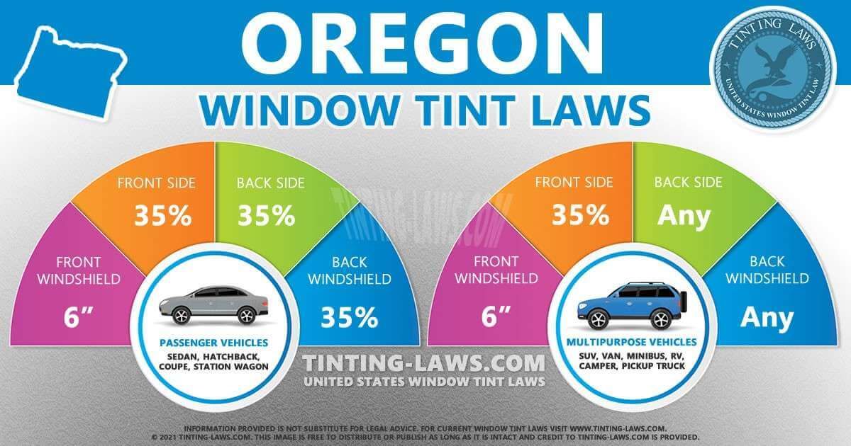 Oregon window tint laws