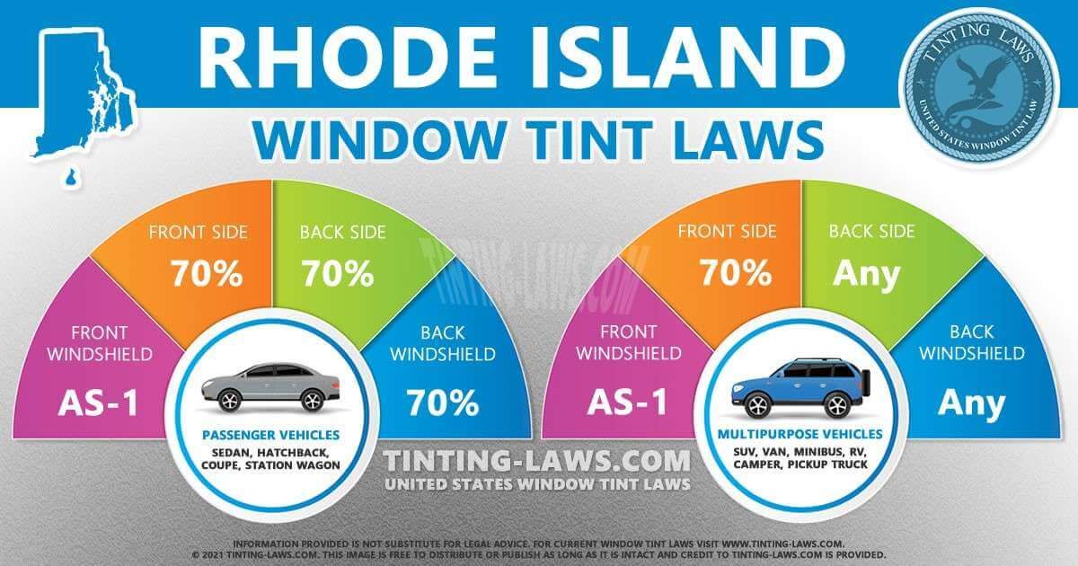 Rhode Island window tint laws