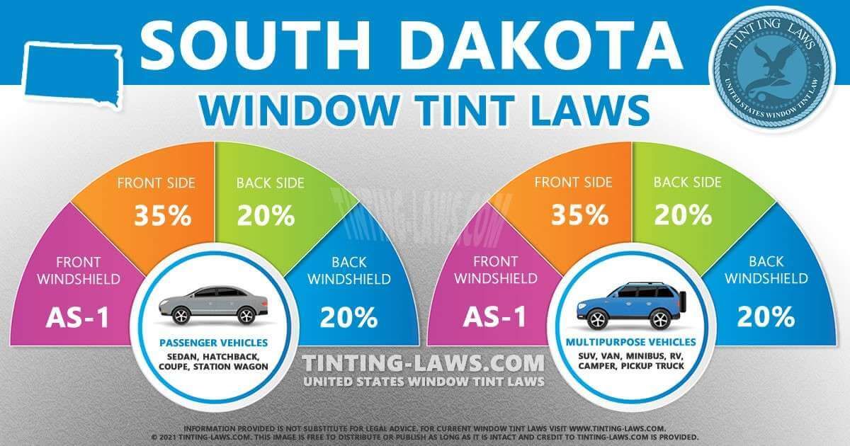 South Dakota window tint laws