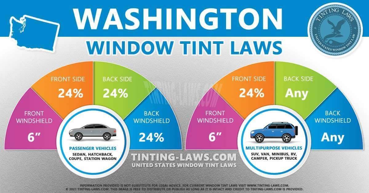 Washington window tint laws