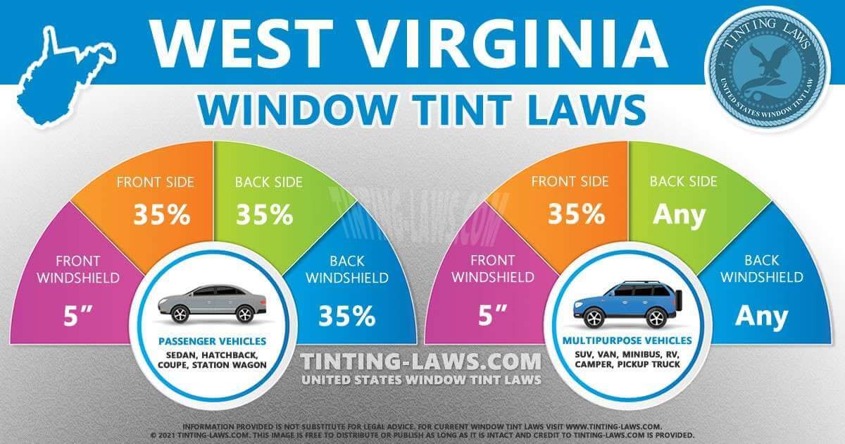 West Virginia window tint laws