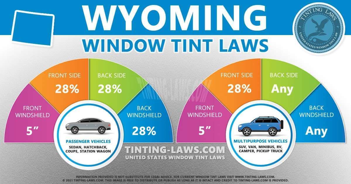 Wyoming window tint laws