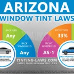 Arizona Tint Laws - 2020 & 2021 - Car Tinting Laws
