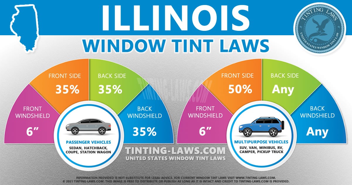 Illinois Tint Laws - 2022 Updated - Car Tinting Laws