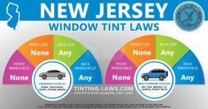 laws tint tinting rhode regulations