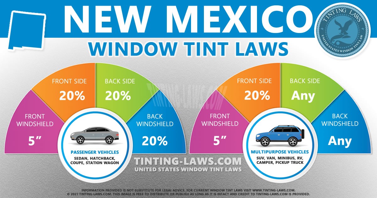 New Mexico Tint Laws - 2022 Updated - Car Tinting Laws