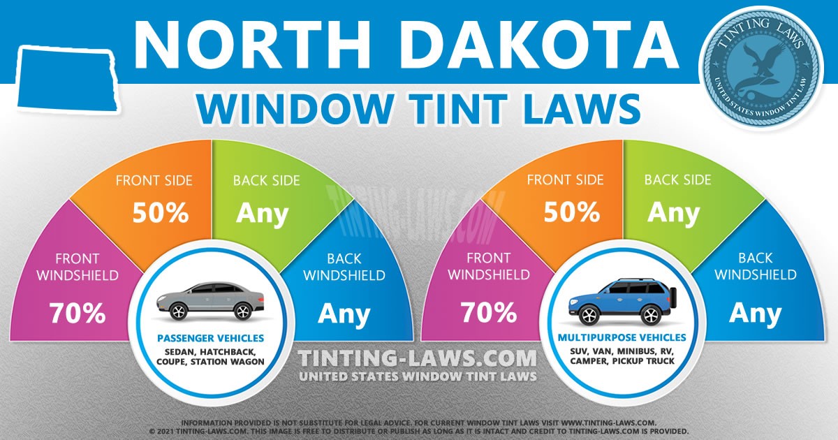 North Dakota Tint Laws 2020 2021 Car Tinting Laws