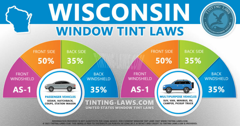 Wisconsin Tint Laws - 2020 & 2021 - Car Tinting Laws