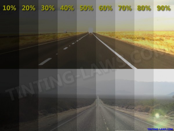 Example of Tint Darkness Percentages - Car Tinting Laws