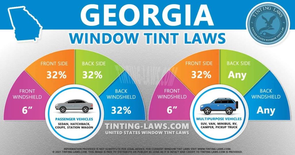 Georgia Tint Laws – 2025 Updated – Car Tinting Laws