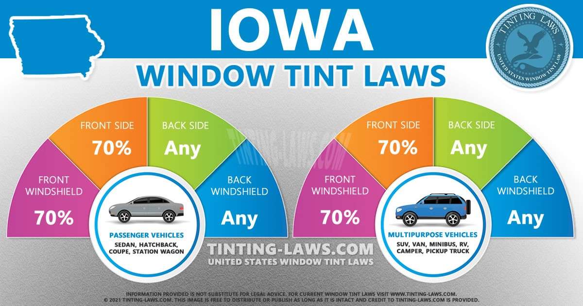 Iowa Tint Laws 2025 Updated Car Tinting Laws