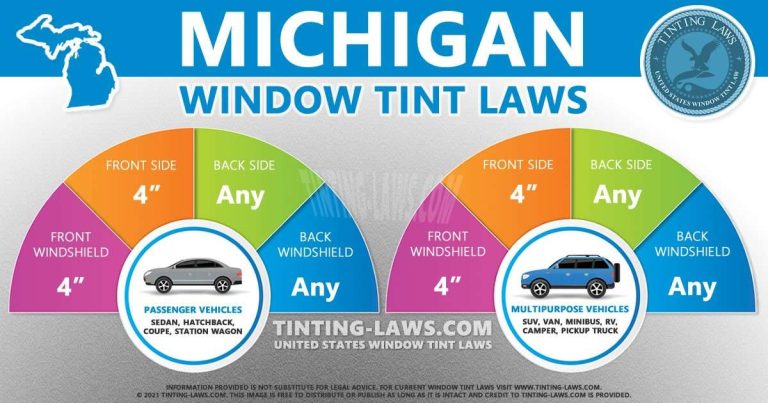Michigan Tint Laws 2023 Updated Car Tinting Laws