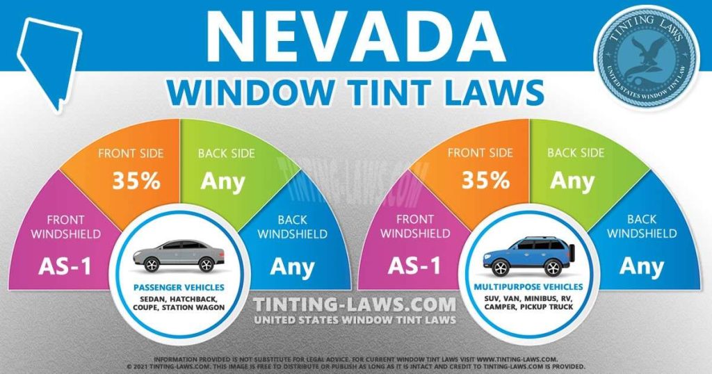 Nevada Tint Laws 2025 Updated Car Tinting Laws
