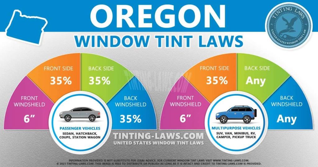 Oregon Tint Laws 2024 Updated Car Tinting Laws